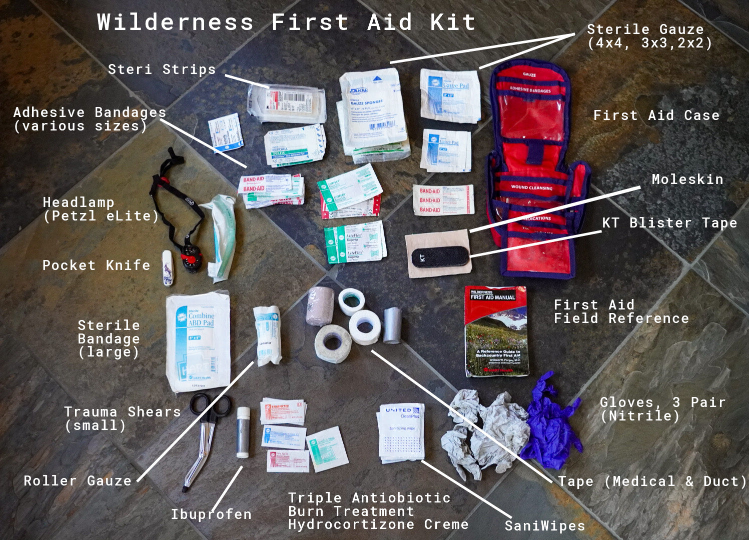 Wilderness First Aid Kit for Backcountry Skiers with Contents Labelled